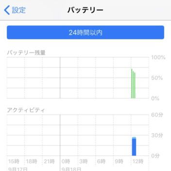 iPhone→設定→バッテリー